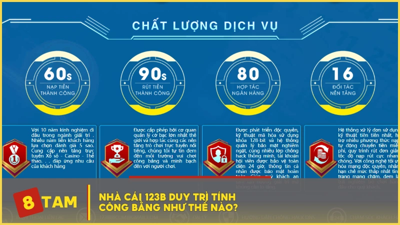 Nhà cái 123B duy trì tính công bằng như thế nào?